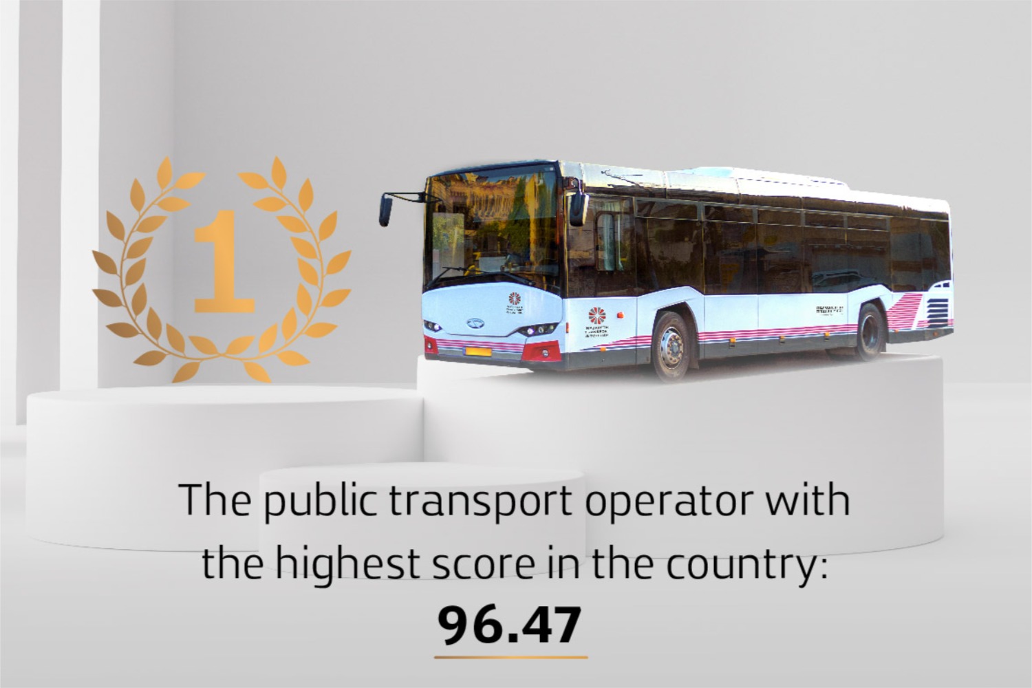 The Public transport operator with the highest score in the country 96.47